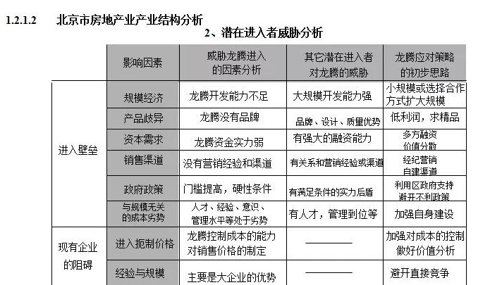 公司发展历程模板【公司发展战略包括哪些内容】