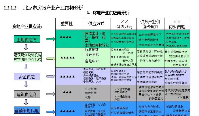 公司发展历程模板【公司发展战略包括哪些内容】