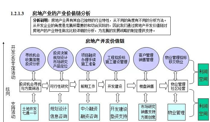 公司发展历程模板【公司发展战略包括哪些内容】