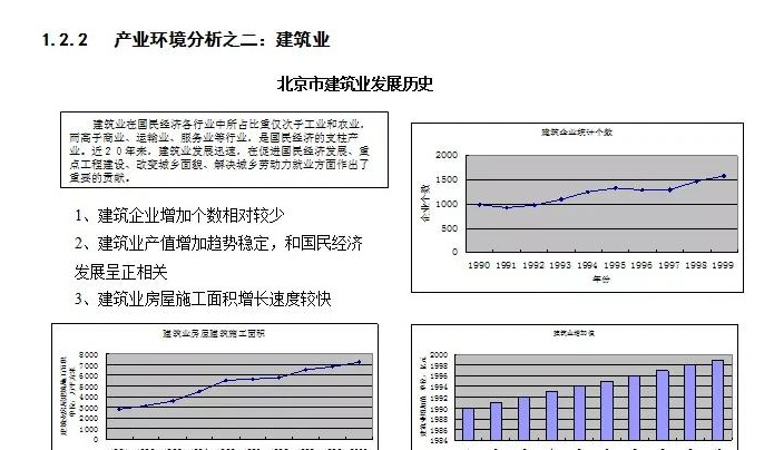 公司发展历程模板【公司发展战略包括哪些内容】
