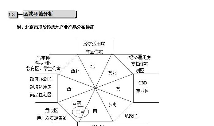 公司发展历程模板【公司发展战略包括哪些内容】