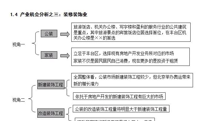 公司发展历程模板【公司发展战略包括哪些内容】