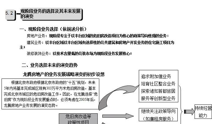 公司发展历程模板【公司发展战略包括哪些内容】