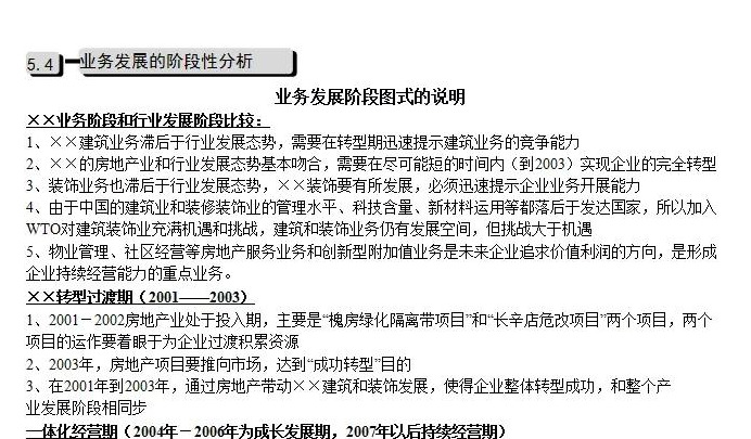 公司发展历程模板【公司发展战略包括哪些内容】