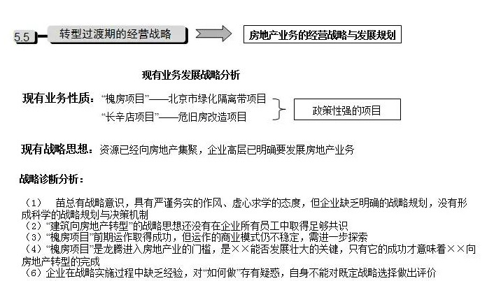 公司发展历程模板【公司发展战略包括哪些内容】