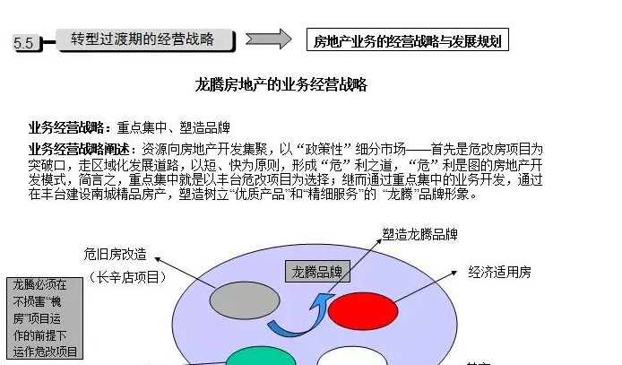公司发展历程模板【公司发展战略包括哪些内容】