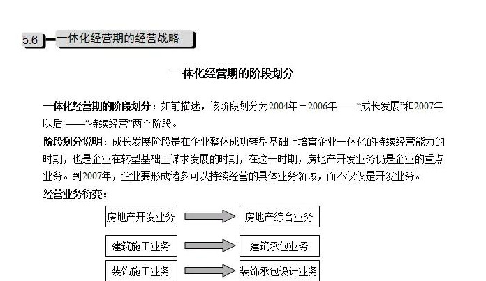 公司发展历程模板【公司发展战略包括哪些内容】