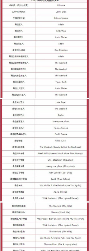 p站【p!nk格莱美杂技】