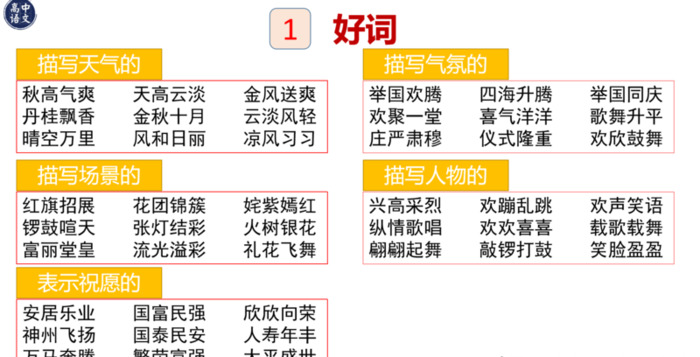 爱国段落摘抄大全100字左右【爱国优美段落200字摘抄】