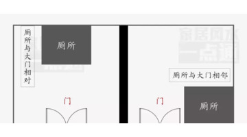 开门见厨房门最简单化解【开门见厨房好吗 开门见厨房化解方法】