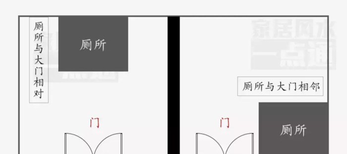 开门见厨房门最简单化解【开门见厨房好吗 开门见厨房化解方法】