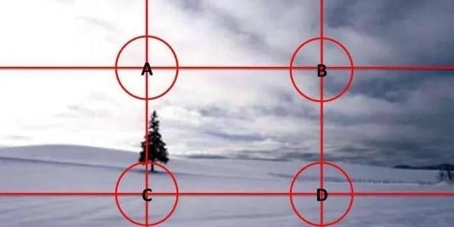 中心构图法图片【中心构图法的特点】