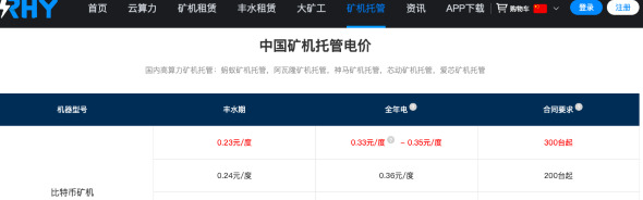 合法正规的云挖矿平台【云算力挖矿正规平台】