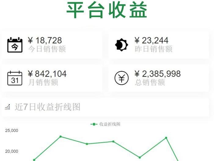 mk美咖纹绣弟子班交4万【mk美咖纹绣】