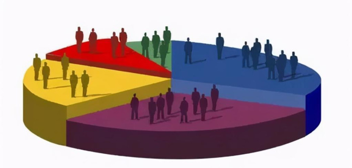 4ps理论中的产品该怎么分析【营销4ps理论】