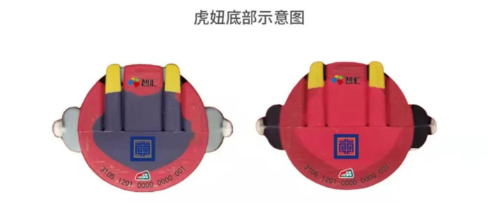 虎年吉祥物设计图案及寓意【虎年吉祥物设计简笔画】