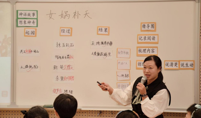 神话故事思维导图简单又漂亮中国【神话故事思维导图简单又漂亮美篇】