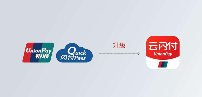 正规第三方支付排名【第三方支付平台排行2020】