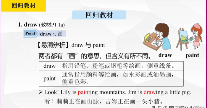 大课堂七下英语答案【大课堂课件】