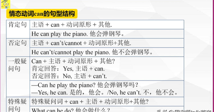 大课堂七下英语答案【大课堂课件】
