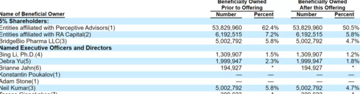 联拓生物官网【联拓生物上海办公室】