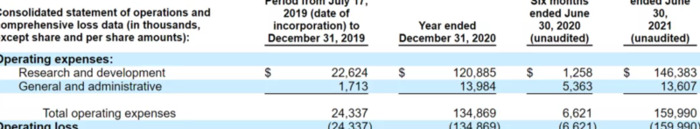 联拓生物官网【联拓生物上海办公室】