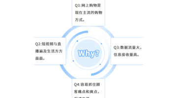 如何做电商平台【如何做电商直播带货】