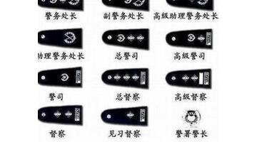 总督察相当于国内什么级别【总督察工资】