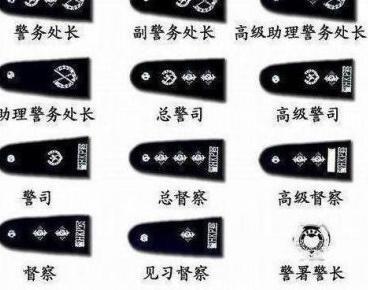 总督察相当于国内什么级别【总督察工资】