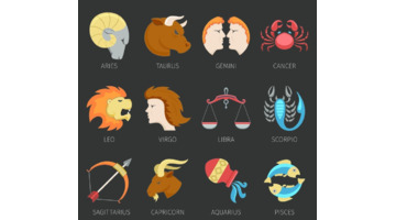 十二星座英语成绩排名榜【十二星座英语缩写】