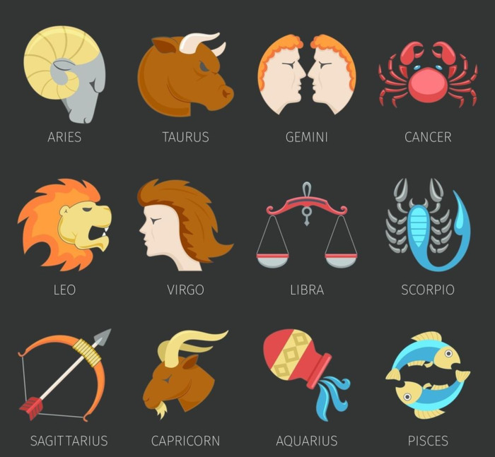 十二星座英语成绩排名榜【十二星座英语缩写】