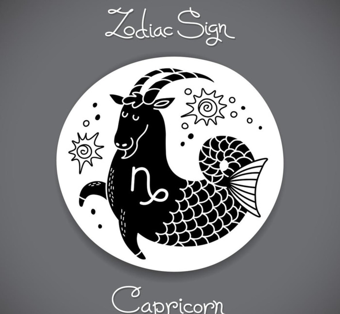 十二星座英语成绩排名榜【十二星座英语缩写】