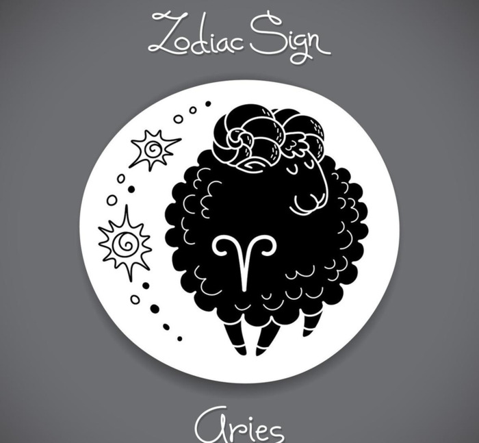 十二星座英语成绩排名榜【十二星座英语缩写】