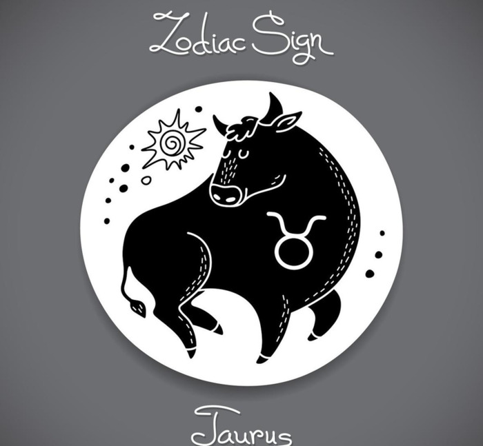 十二星座英语成绩排名榜【十二星座英语缩写】