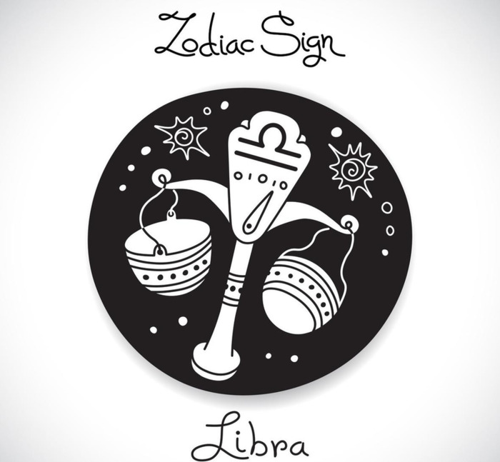 十二星座英语成绩排名榜【十二星座英语缩写】