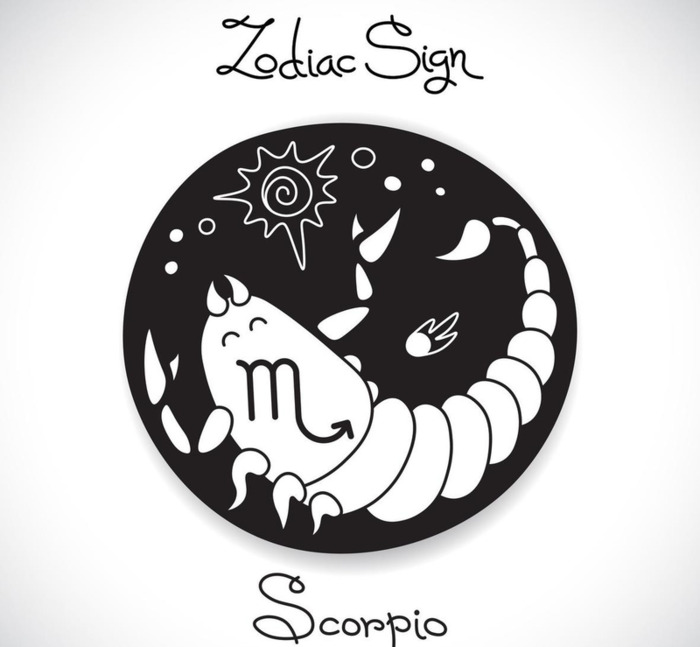 十二星座英语成绩排名榜【十二星座英语缩写】