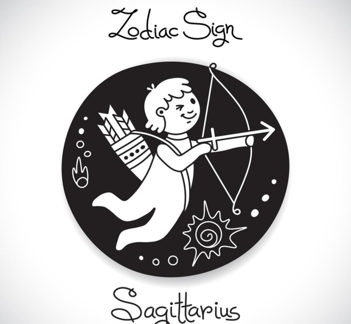 十二星座英语成绩排名榜【十二星座英语缩写】