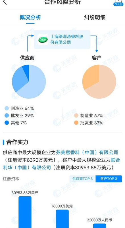 和路雪商标有点不舒服【和路雪商标问题】