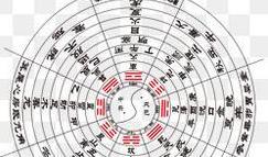 寻物占卜网【寻物占卜能找到吗】