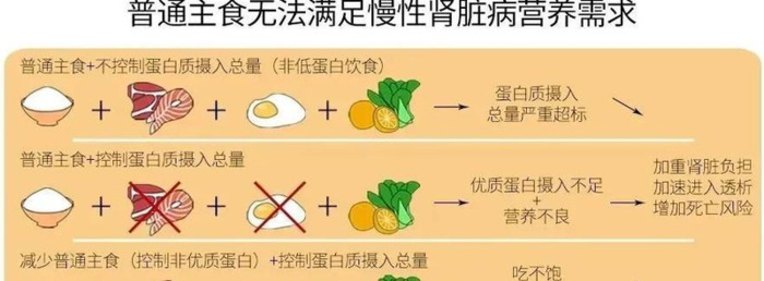 常见食物含磷量一数据百科【各种食物磷含量一览表】
