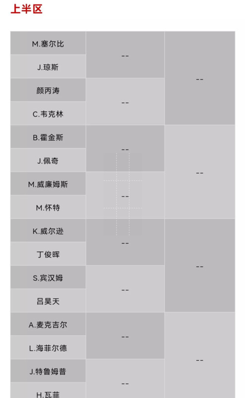 丁俊晖下一场比赛时间【丁俊晖今天比赛时间】