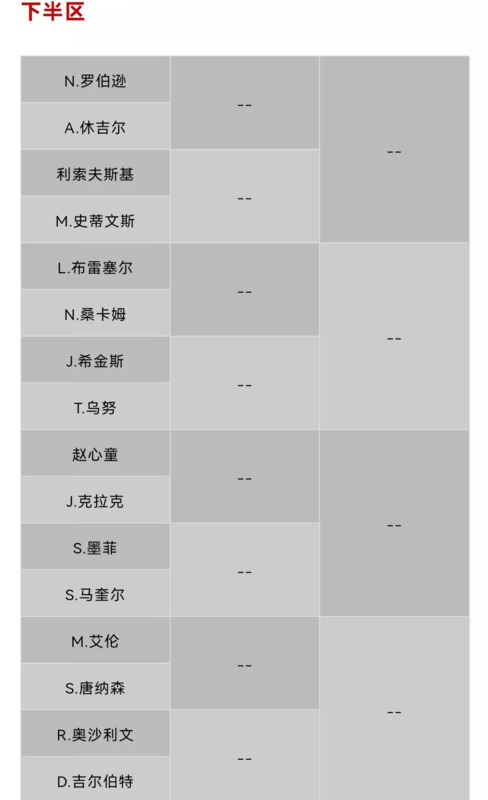 丁俊晖下一场比赛时间【丁俊晖今天比赛时间】