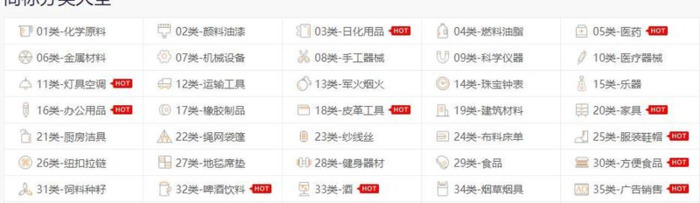 45类商标类别明细表下载【商标45类分类表明细表】