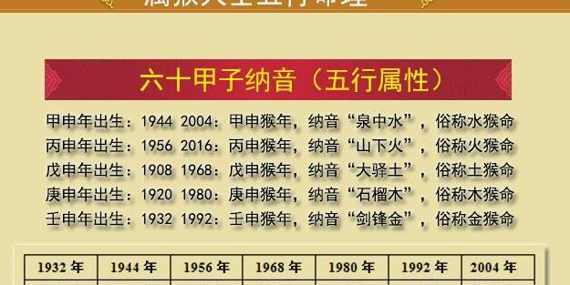 泉中水命什么意思【泉中水命适合戴什么首饰】