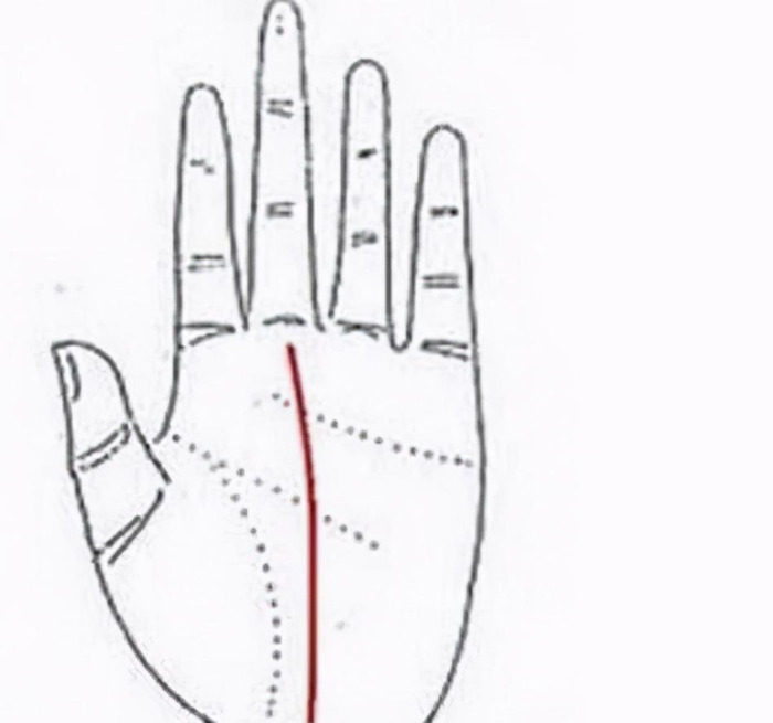 好多人都有悬针纹【有悬针纹的】