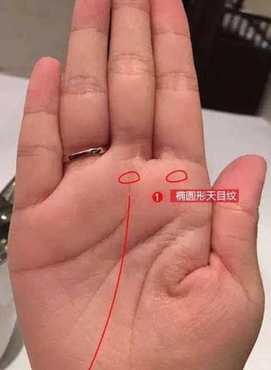 好多人都有悬针纹【有悬针纹的】