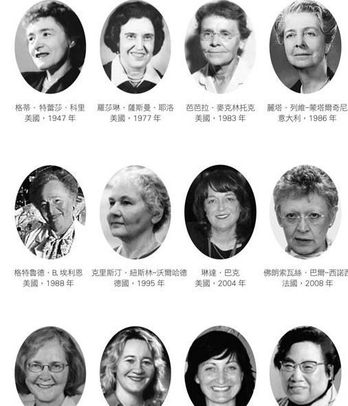 屠呦呦个人资料及简介英语【屠呦呦个人资料及简介PPT】