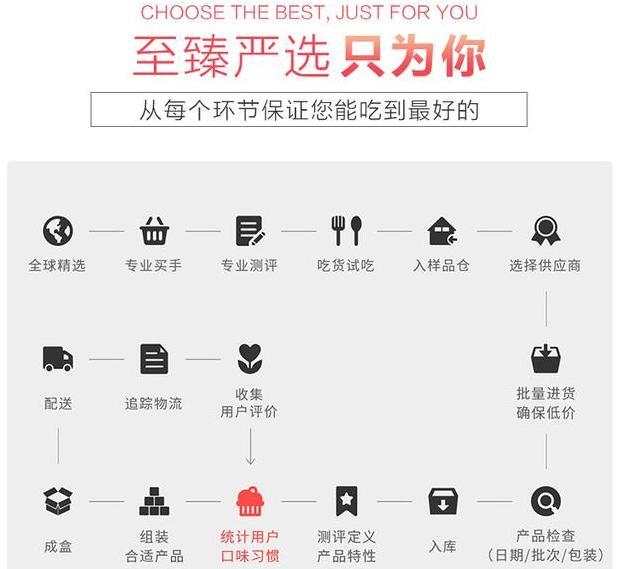 带快字的零食牌子【带快字的零食食物】