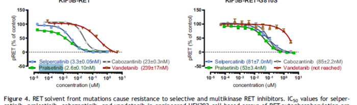 Rearranged during Transfection【Rearranged My Life】