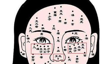 鼻子下边有痣图解双生【鼻子下面有痣图解】
